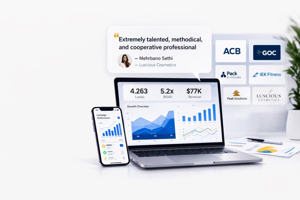 Client growth and marketing results