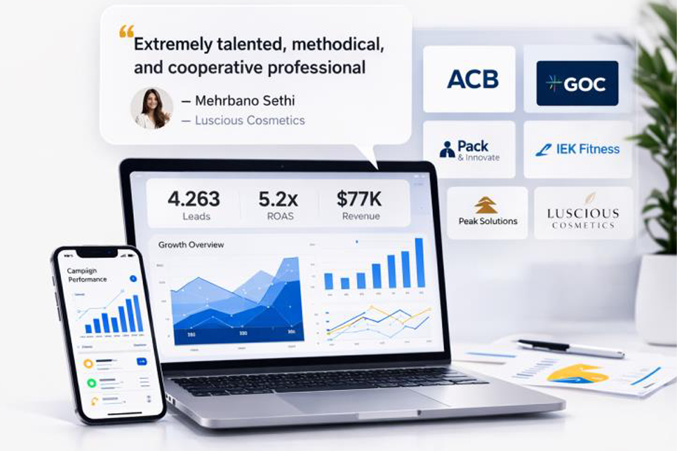 Client growth and marketing results